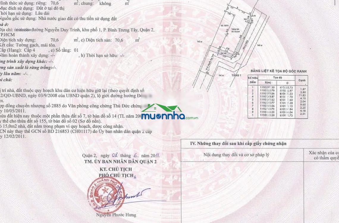 Nhà 71m (5x14) nguyễn duy trinh, bình trưng tây ,q2(4ty99) - 3