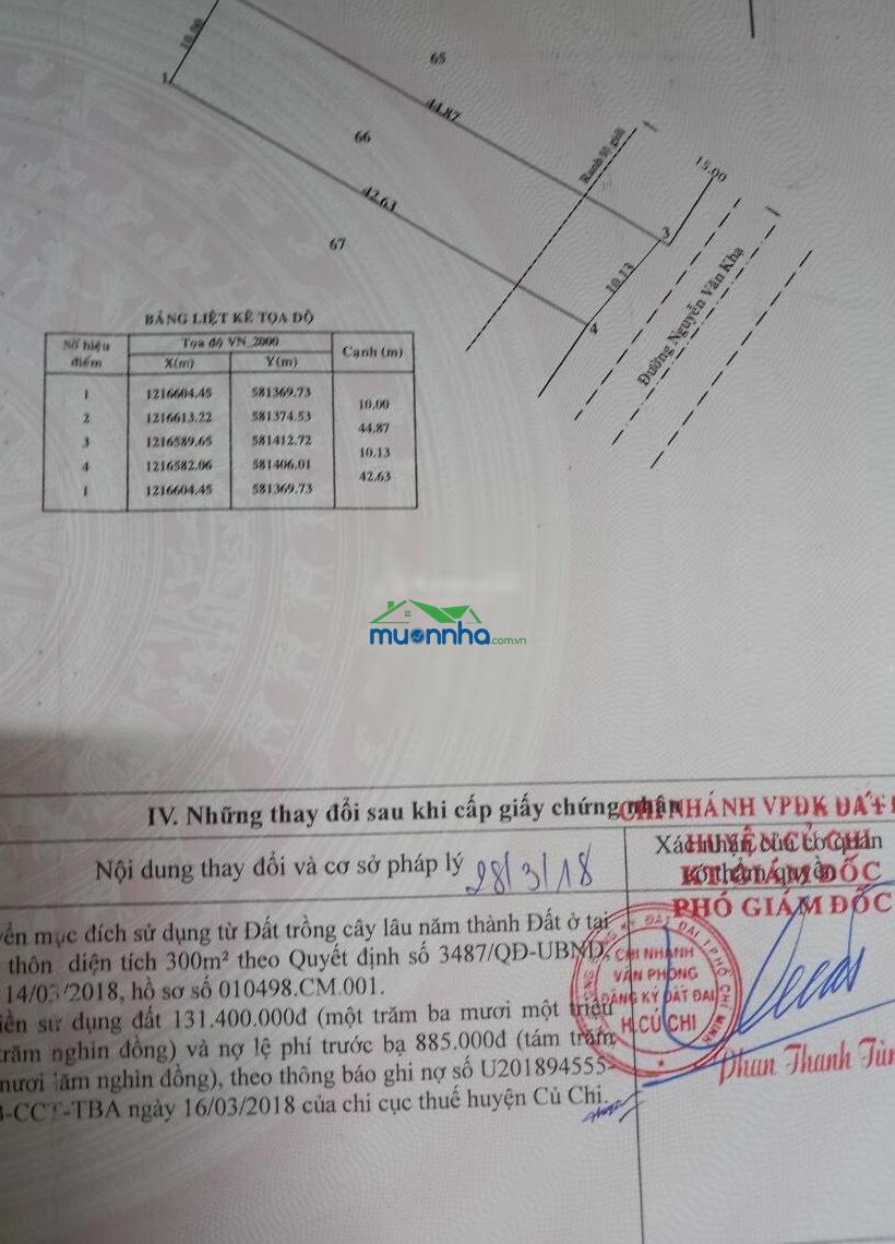 Mặt tiền nguyễn văn khạ, kcn tây bắc, 10x43=436m2 thổ cư 200m2, sổ riêng, giá ngộp 3,45tỷ