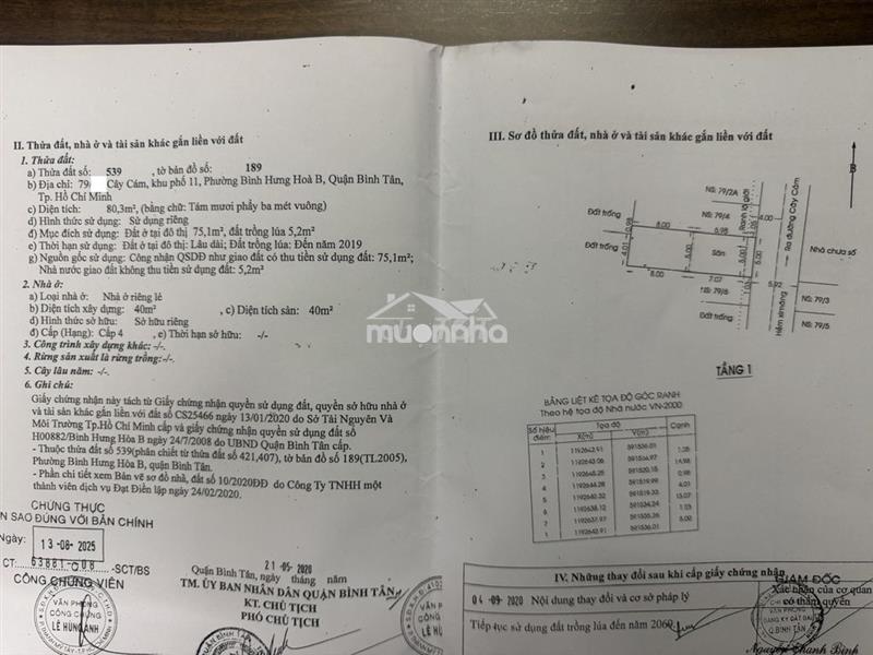 Bán nhà hẻm 79 cây cám