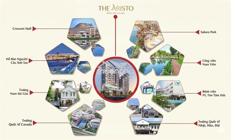 🔥 The aristo phú mỹ hưng – cơ hội sở hữu căn hộ cao cấp giá tốt từ cđt