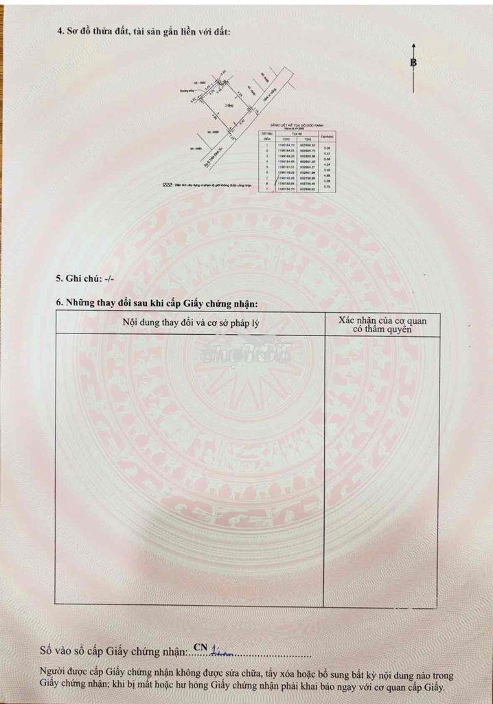 💎 Bán nhà quận 1 - trần đình xu - 3,25 tỷ (tl) - 2