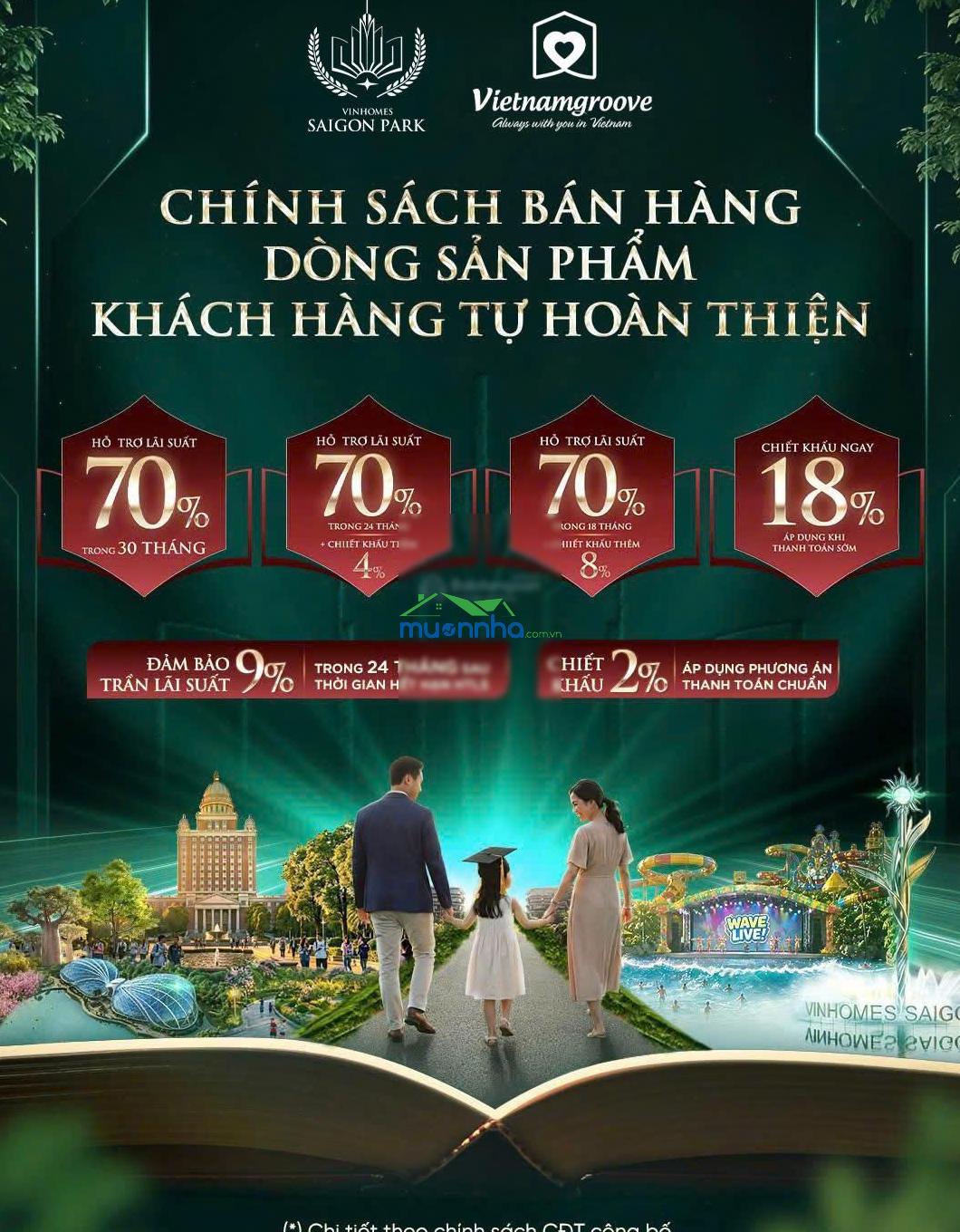 Bán nhà phố 50m2, 4pn, 4wc tại vinhomes saigon park, 4 tỷ vnđ - 4