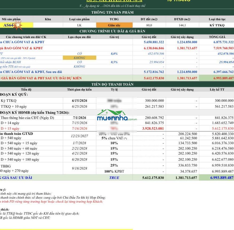 Bán nhà phố 1 trệt 3 lầu góc vườn tại vinhomes saigon park, giá siêu hời 6,375 tỷ - 3