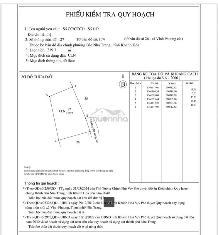Chính chủ kẹt tiền bán gấp 220m2 đất nha trang giá rẻ