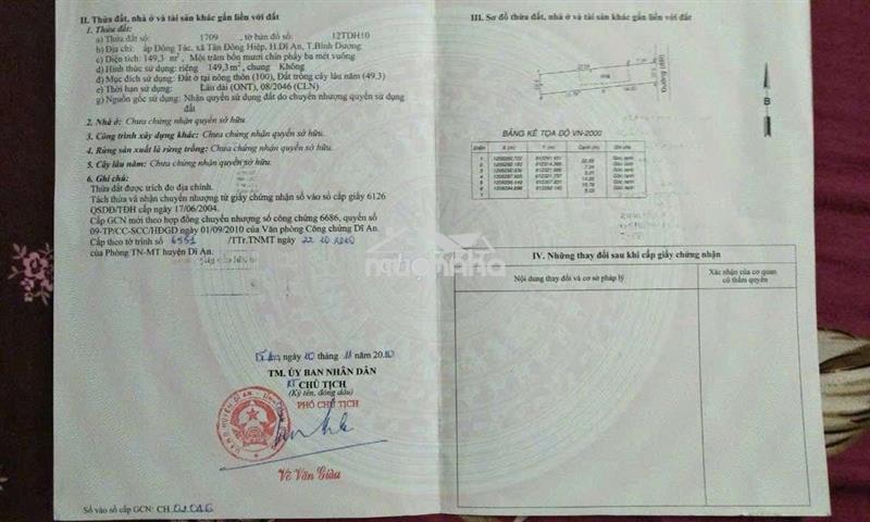 Hàng hiếm 150m gần bigc dĩ an