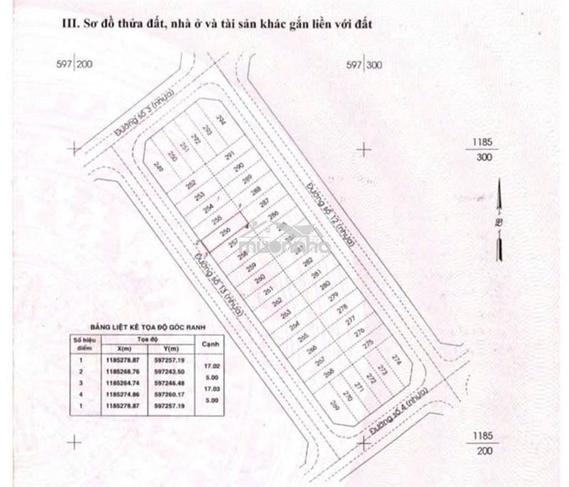 Bán lô đất nền kdc 13c greenlife nguyễn văn linh 85 m² có sổ đỏ.