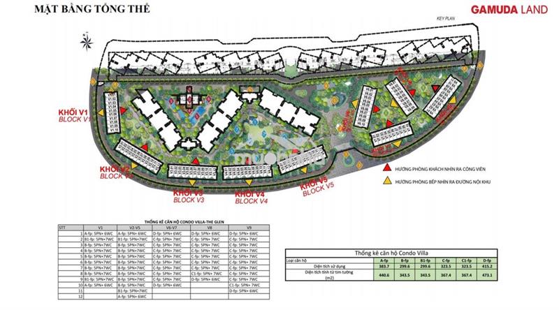 Bán căn góc the glen, vị trí đẹp nhất tại celadon city mua từ chủ đt