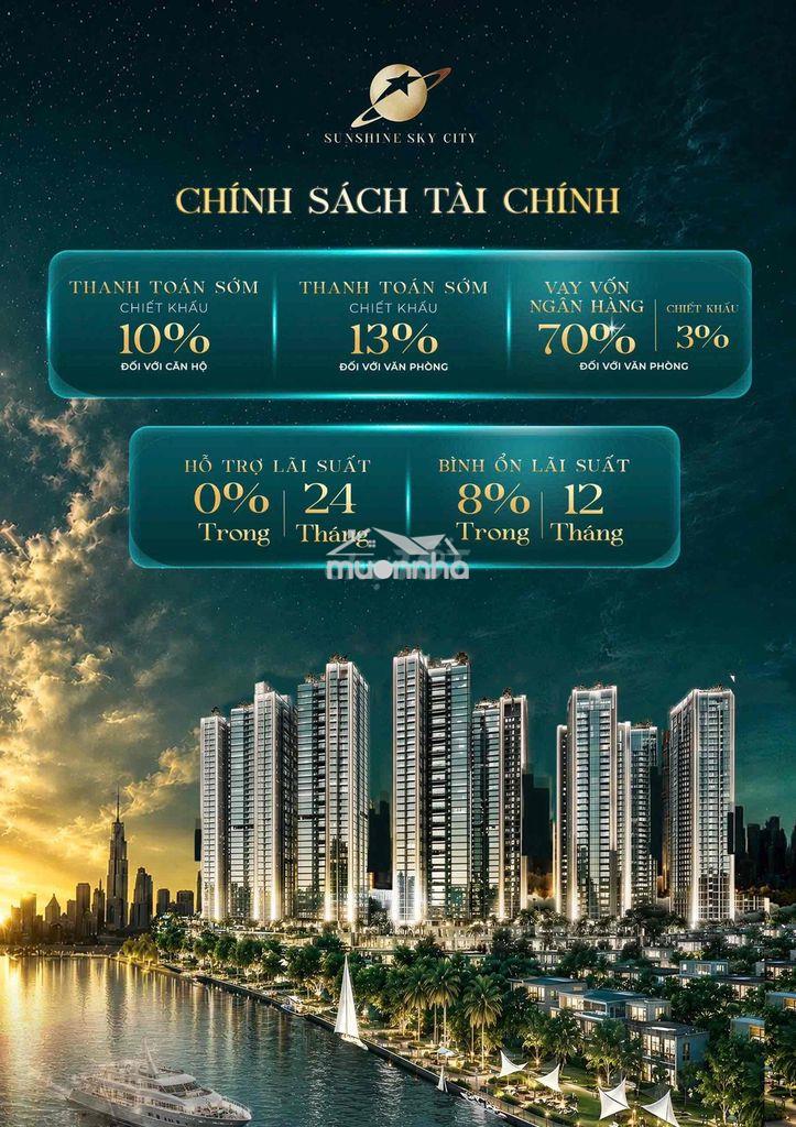 Chính thức mở bán & chọn căn toà v8, v9 -sunshine sky city- ck 5% 65tr - 2