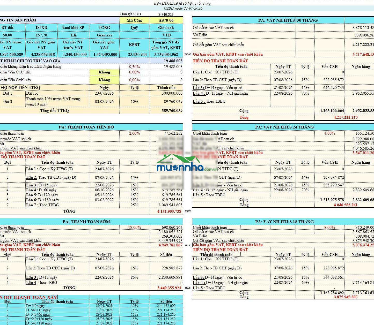 Giá chạm đáy nhà phố vinhomes saigon park giá all in đất+xây full vat chỉ 3.464 tỷ (sau ưu đãi)