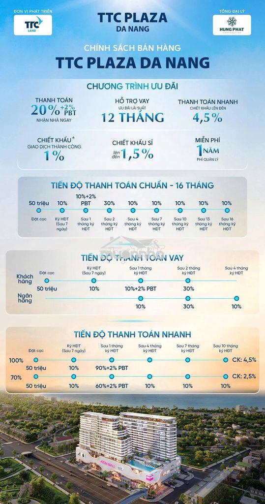 Chỉ 460tr nhận nhà khai thác ngay ttc plaza đà nẵng  trên aeon mall - 3