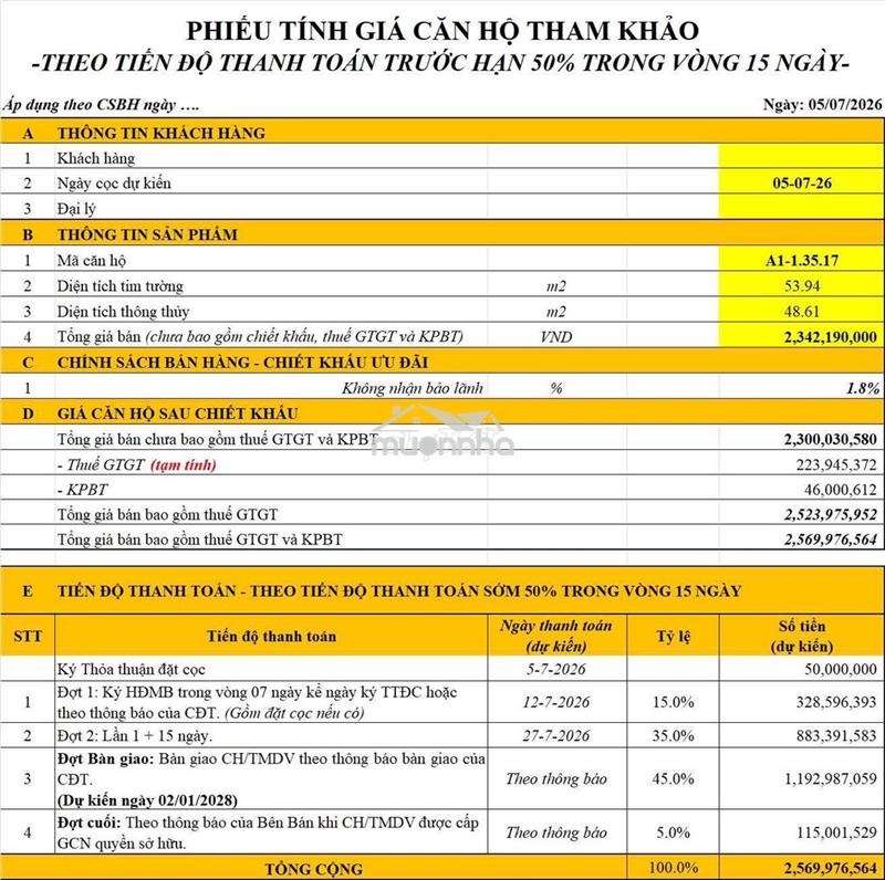 Mở bán cực ưu đãi 