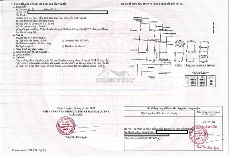 Bán nhà hẻm đường cống quỳnh quận 1