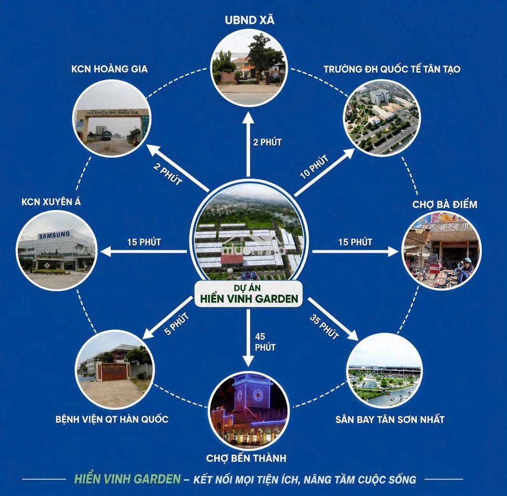 Chủ cần bán gấp !!! 2 thửa đất sổ riêng sẵn 2 lô hiển vinh garden - 3