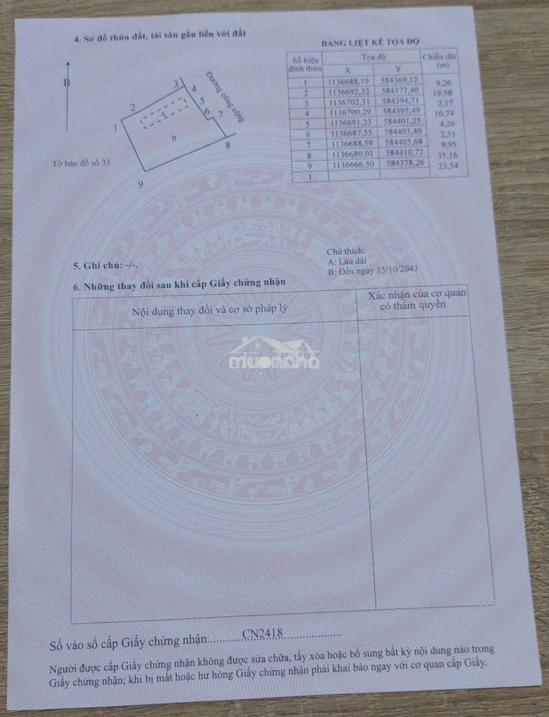 🏡 Cơ hội sở hữu nhà vườn gần trung tâm tp. sa đéc – đồng tháp