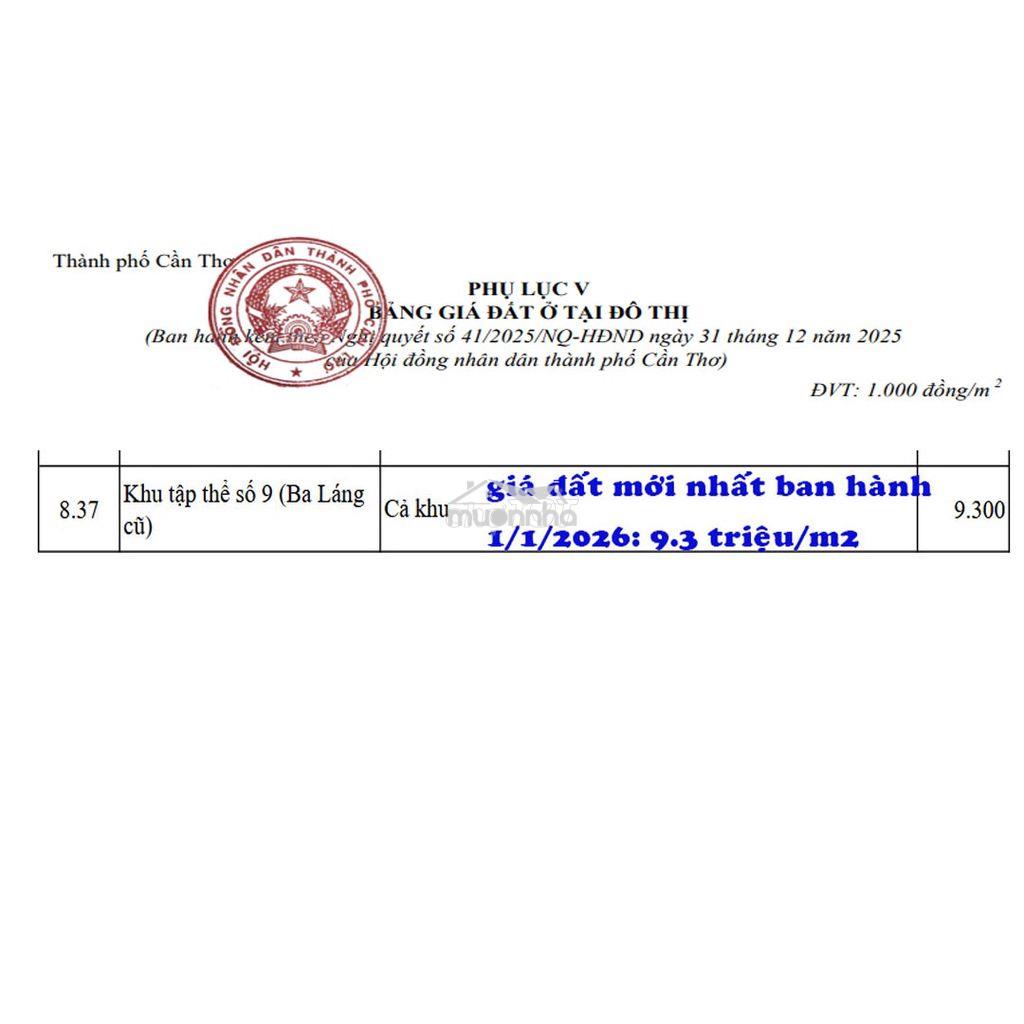 Bán nền thổ cư 72 m2, quốc lộ 1a vào thẳng 50m, khu tập thể số 9 - 4
