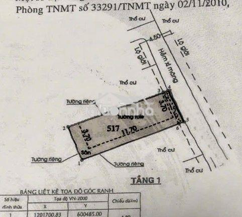 Nhà hiếm 72 m2  chỉ 3,7 tỏi tô ngọc vân q.12 . tphcm - 4