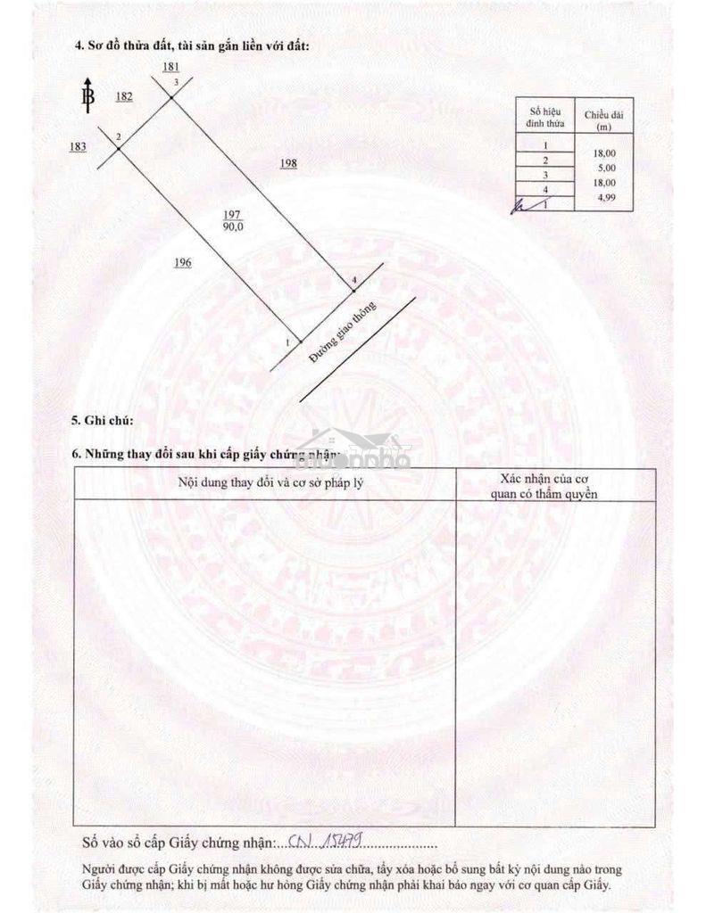 Chỉ 1 tỷ 600 triệu sở hữu ngay lô đất 90m² tại kdc lavender - 4