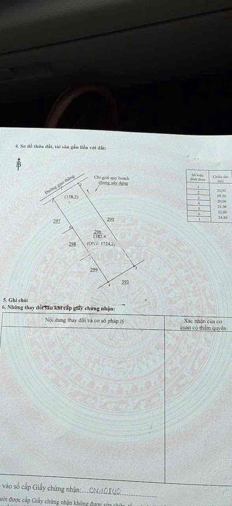 Bán đất sổ riêng thổ cư xuân thành- xuân lộc