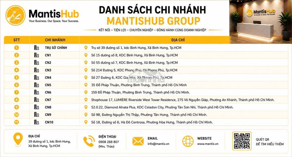 🏢 Mantishub – văn phòng ảo chuyên nghiệp cho doanh nghiệp - 3