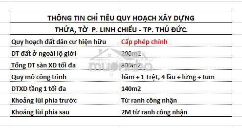 200m2 đất hoàng diệu 2 linh chiểu –ngang 9.2m – sẵn dòng tiền 34tr - 3