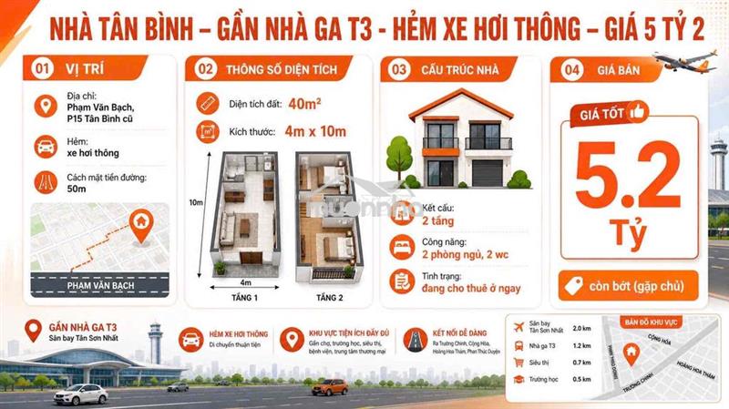 Nhà hẻm xe hơi phạm văn bạch, tân bình, 40m2, sẵn dòng tiền, 4 tỷ 99