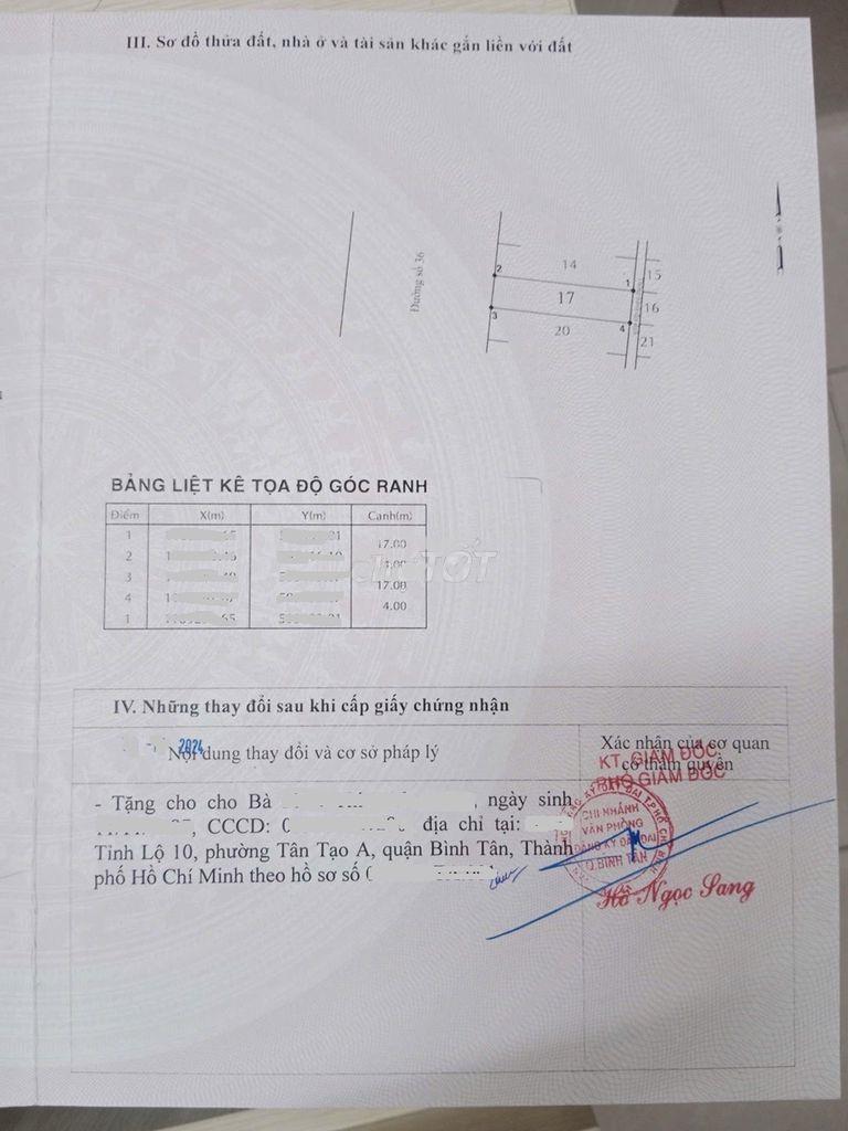 Đất 68m, mặt tiền đường 36 - khu tên lửa - bình trị đông b - 2