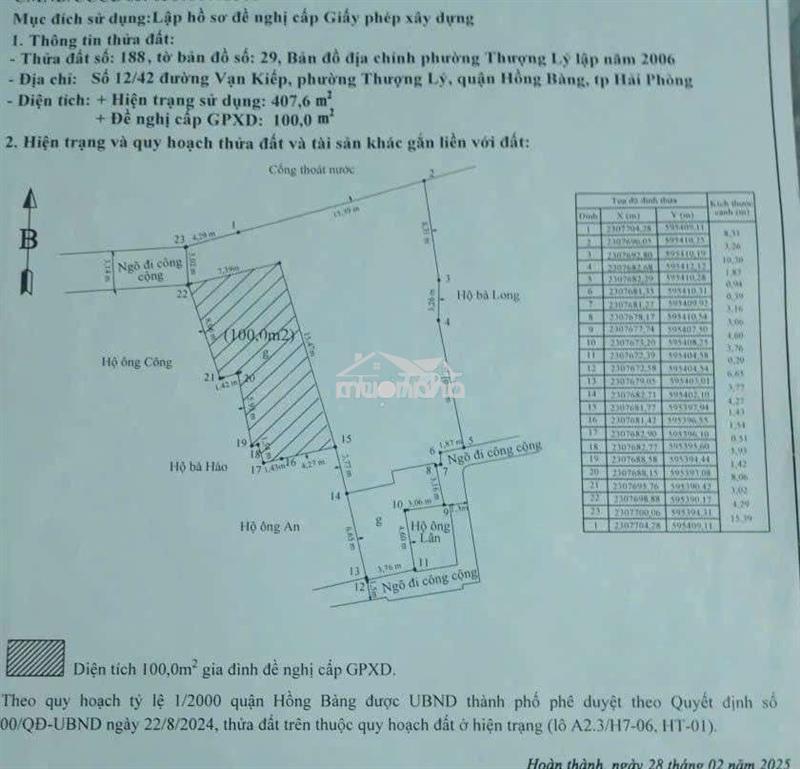 Chính chủ cần bán một mảnh đất 407m2 đất tại vạn kiếp - hồng bàng