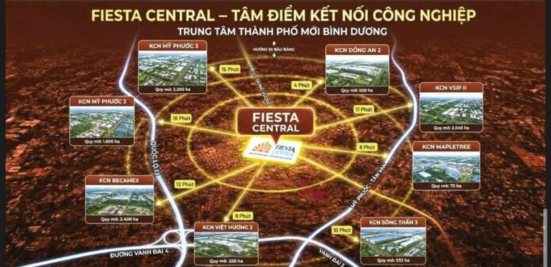✨ Nhà phố fiesta central – không gian sống, kinh doanh và tích lũy giá trị   - Ảnh 2