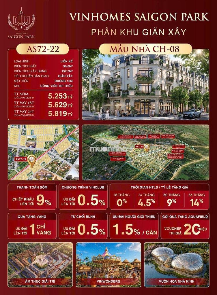 Rỗ hàng độc quyền gía tốt từ chủ đầu tư