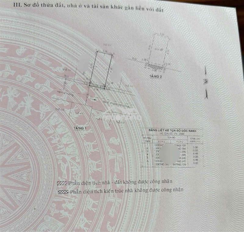 Hẽm xe hơi-gần mặt tiền-sổ vuông siêu đẹp
