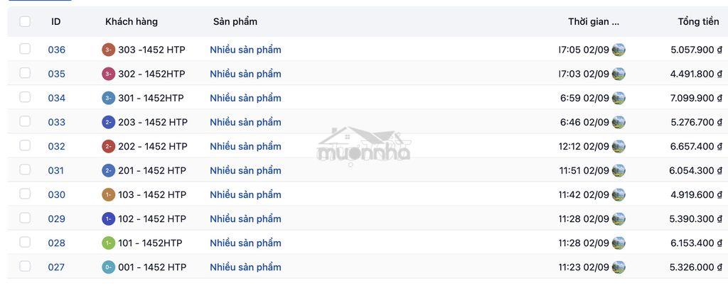 [Chính chủ] - bán nhà chdv 10p, 10wc, có lợi nhuận > 600tr/năm - Ảnh 4