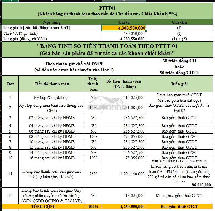 Căn gốc 3pn số lượng có hạng tại bcons biên hòa (rumor 49,9tr/m2) - 3