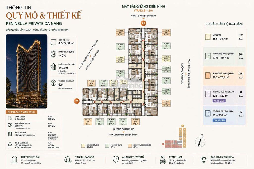 Sở hữu căn hộ cao cấp peninsula private ngay lõi đà nẵng downtown - Ảnh 4
