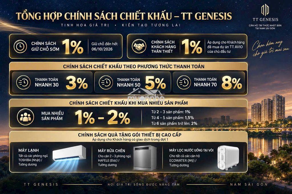 Tt genesis liền kề pmh - giá chỉ từ 69 tr/m2 - tt cố định 29 tr/tháng  - Ảnh 3